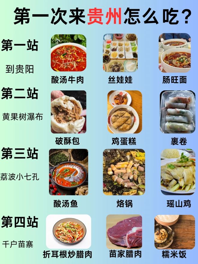晚跟团人均花费贵州6日游不绕路攻略推荐PG麻将胡了试玩计划去贵州旅游6天5(图4)