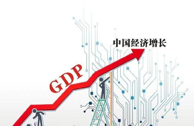中国GDP跌至美国60%左右到底是什么原因PG电子麻将胡了2中美差距又扩大！一季度(图2)